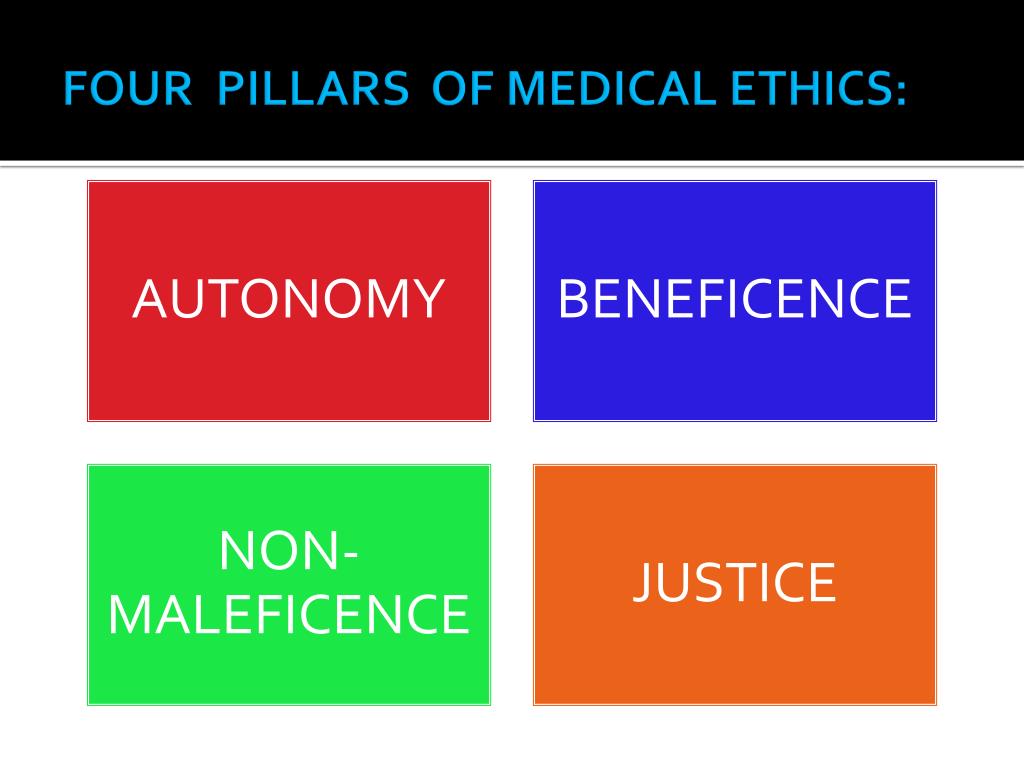 Four pillars of medical ethics l The EM Pulse